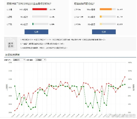 澳彩高手心水交流论坛|掌握趋势轻松应对市场变化_Harmony款.4.833