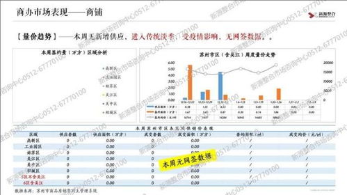 澳门挂牌之全篇100最新版|掌握趋势轻松应对市场变化_探险版6.229