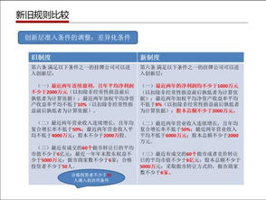澳门三期内必中一期|数据解答解释落实_冒险版WSAP.2.203