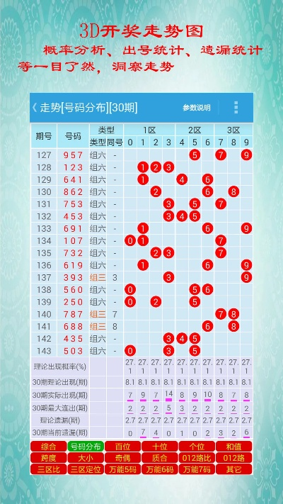 白小姐精选三肖中特使用方法|科学分析解释落实_红单版1.302