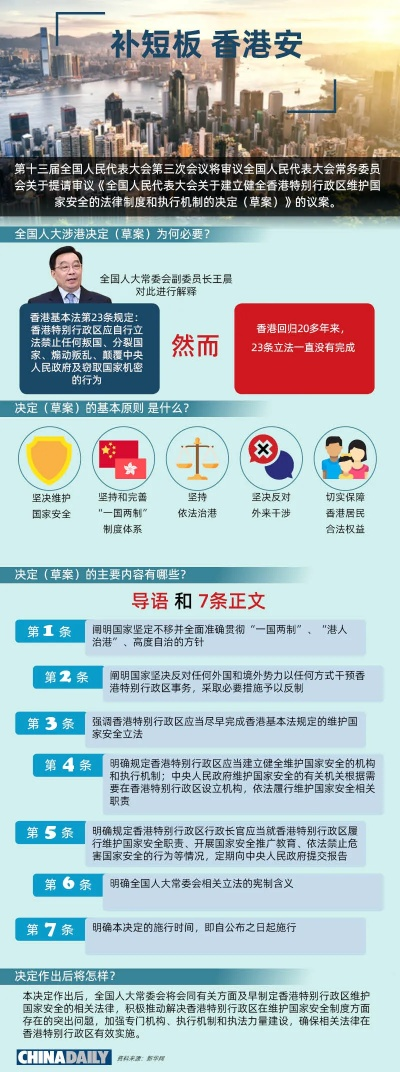 香港最准内部免费资料使用方法|预测分析解释落实_社交版.8.669