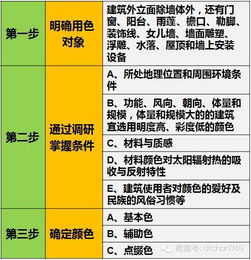 新澳门彩历史开奖记录与解析|探秘未来科技新趋势_自在版.8.793