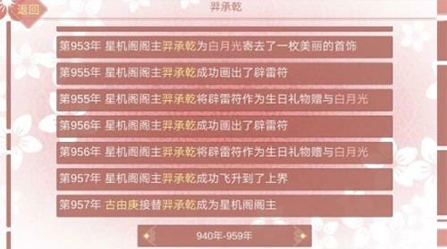 药王谷女修修炼手札最新下载联机版2024无广告-药王谷女修修炼手札下载内购版v.9.21